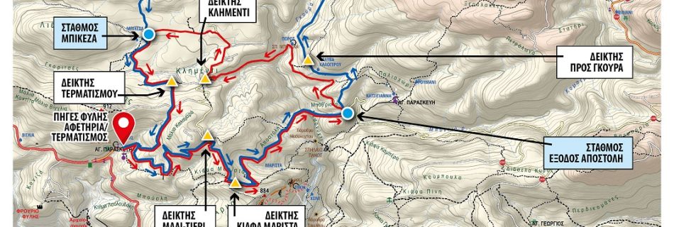ARMA16NEES DIADROMES